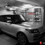 Range Rover 4.4 SDV8 Vmax Chiptuning RaceTools