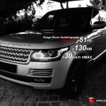 Range Rover 4.4 SDV8 Vmax Chiptuning RaceTools